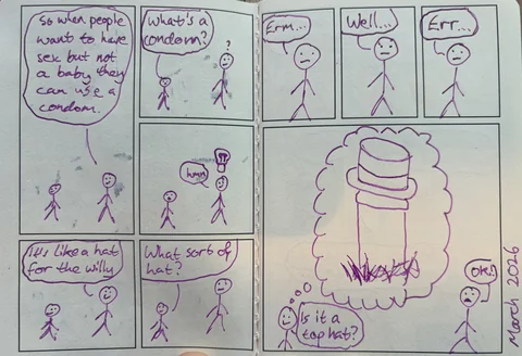 Talking To My Son About Contraception 2