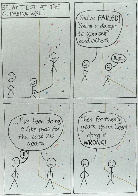 You've Been Doing It Wrong